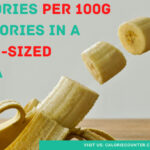 Banana Calories per 100g