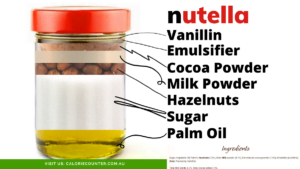 Nutella Ingredients Image