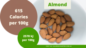 Calories in Nut, almond, with or without skin, raw, unsalted