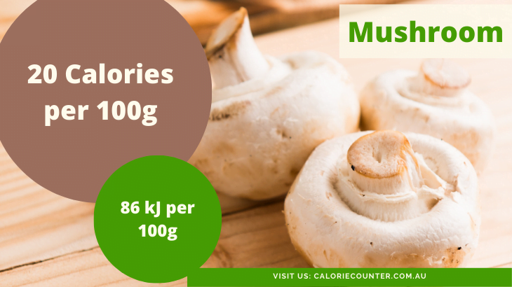 Calories in Mushroom